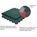 Резиновые маты PAVINETTI с замком S-пазл, размером 1080х1080мм, толщиной 30 мм